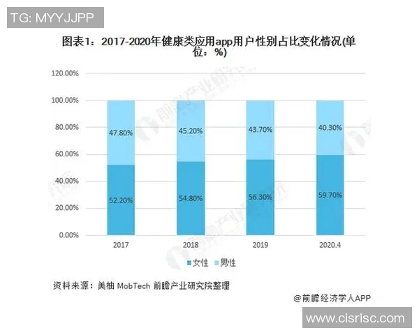探索上海体育培训机构加盟的最佳选择与发展前景分析