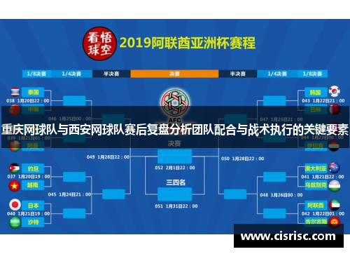 重庆网球队与西安网球队赛后复盘分析团队配合与战术执行的关键要素