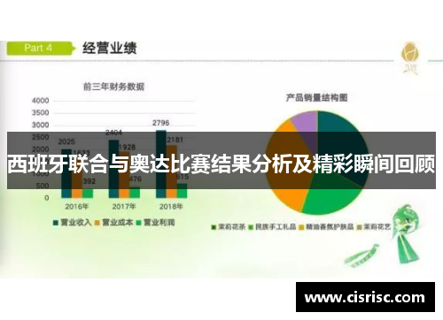 西班牙联合与奥达比赛结果分析及精彩瞬间回顾